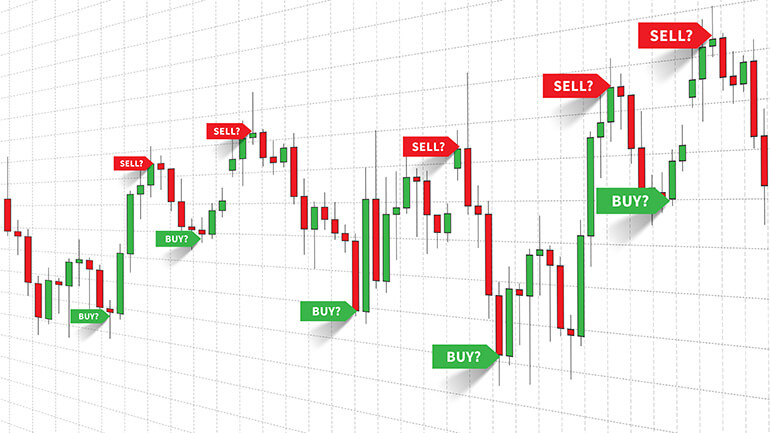 Trading Signals