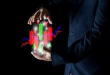 risk management practical guide for forex traders How Forex Brokers Help You Manage Risk in Trading