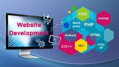 website development company Top Website Development Company in Abu Dhabi – Empowering Your Digital Journey