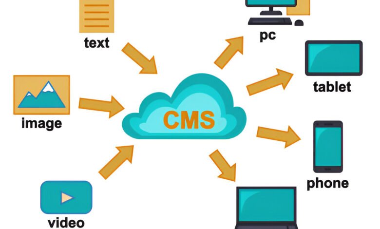 How PaaS Solutions Accelerate Workflow Automation at Scale 1 How PaaS Solutions Accelerate Workflow Automation at Scale