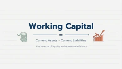 Working Capital Optimization and Operational Liquidity Strategies 3 Operational Liquidity Working Capital Optimization and Operational Liquidity Strategies